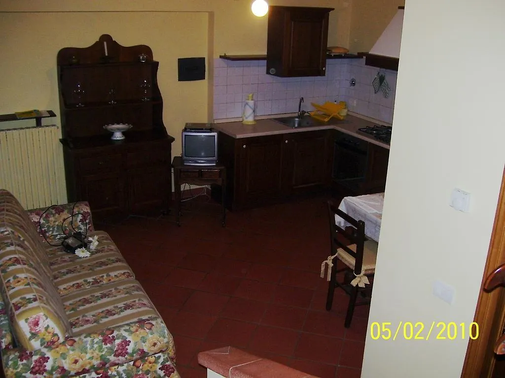 Le Casacce Case Per Vacanze Carmignano Italy